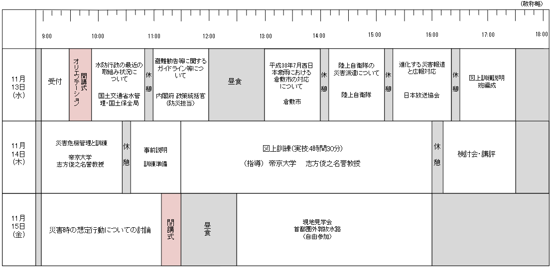 2019年 災害危機管理研修のご案内