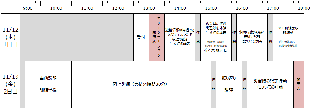 time schedule.PNG