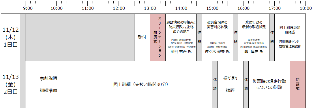time schedule.PNG