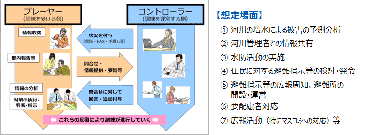 training.gif